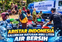 Gambar Dibuat Lebih Bagus Oleh - AI